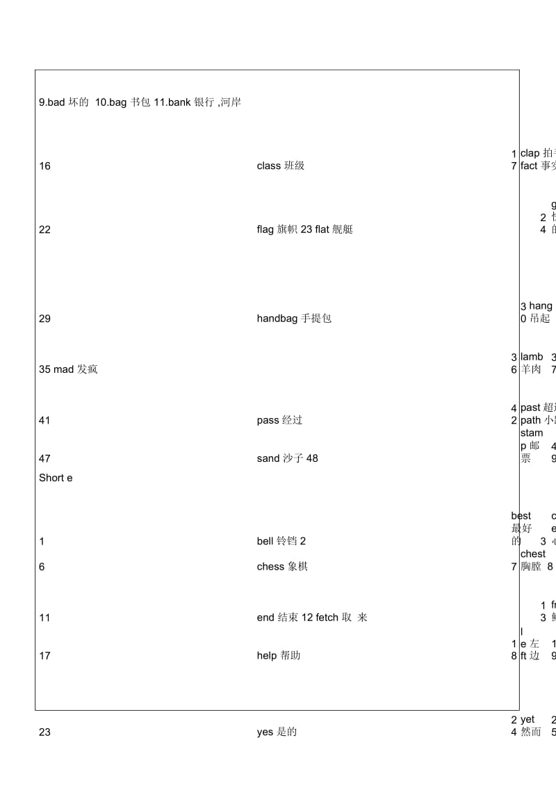 六年级一对一自然拼读法教案1.docx_第2页