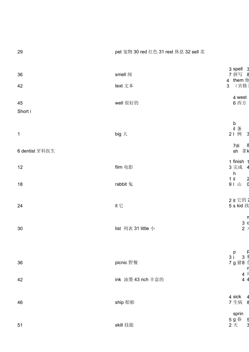 六年级一对一自然拼读法教案1.docx_第3页