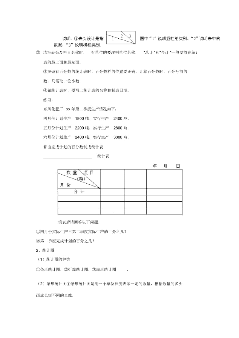 六年级数学统计表统计图学习预案.docx_第2页