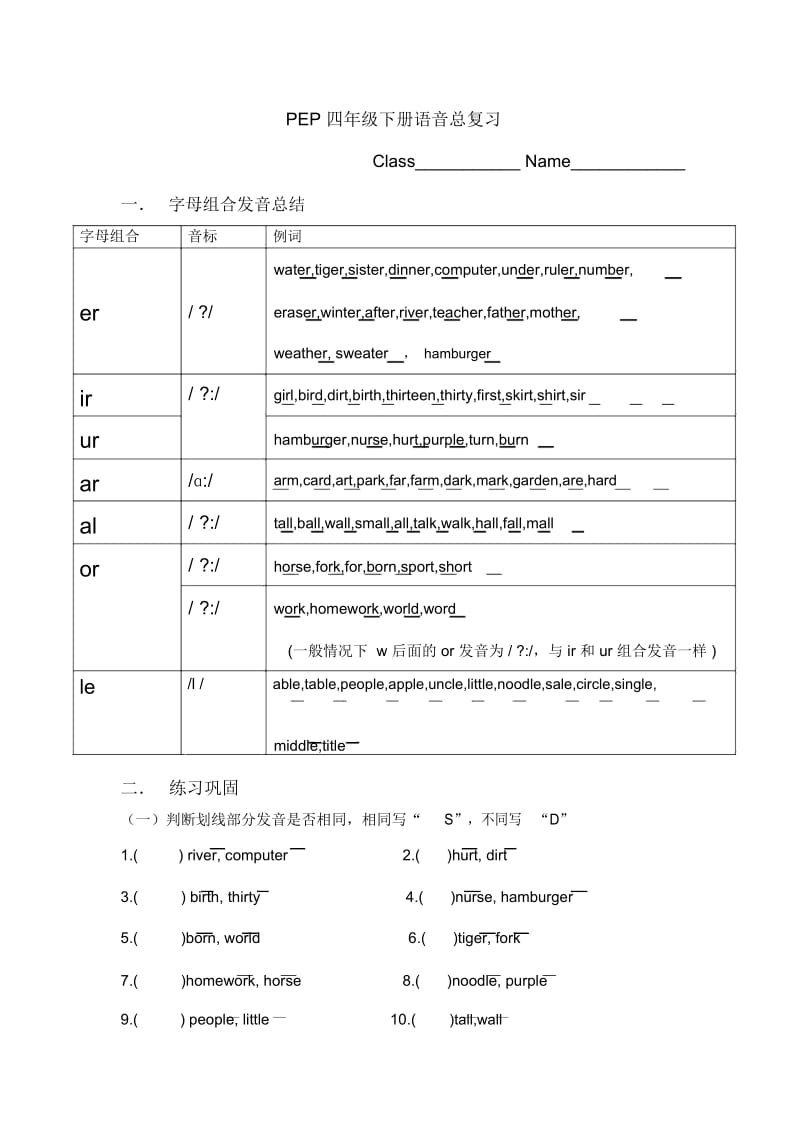 PEP四年级下册语音总复习以及练习.docx_第1页