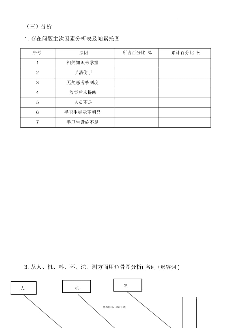 PDCA项目改善报告书.docx_第2页