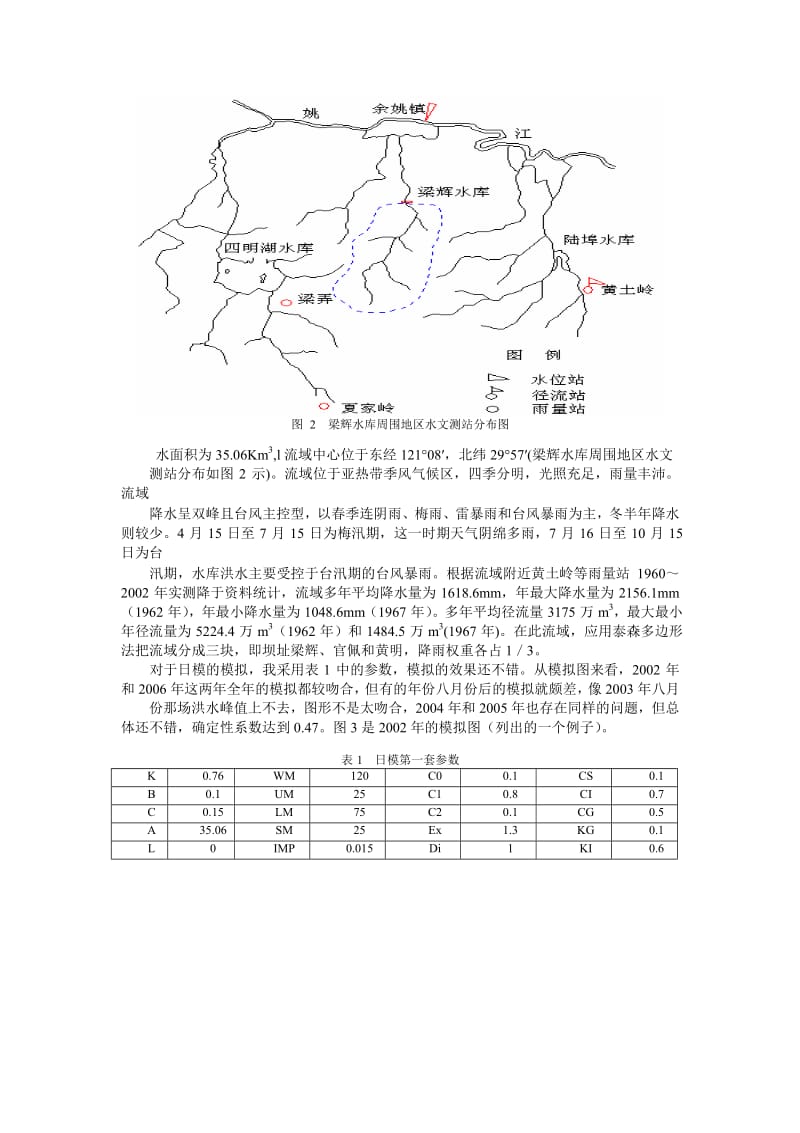 WORD格式论文原稿新安江模型的应用.doc_第3页