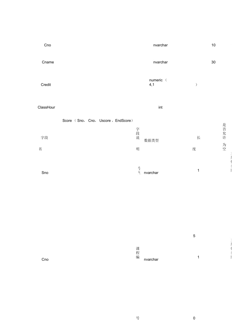 “学生信息管理系统”数据库设计(全).docx_第3页