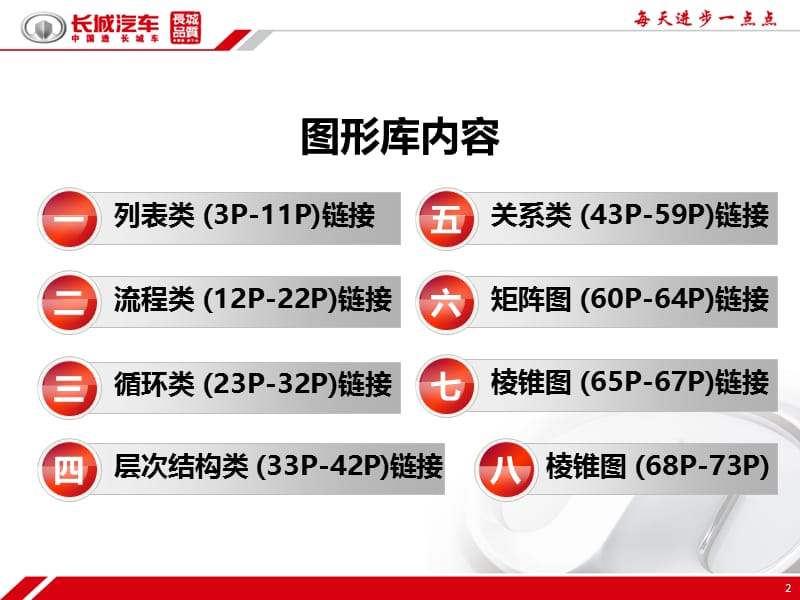 ppt素材图形库[讲课适用].ppt_第2页