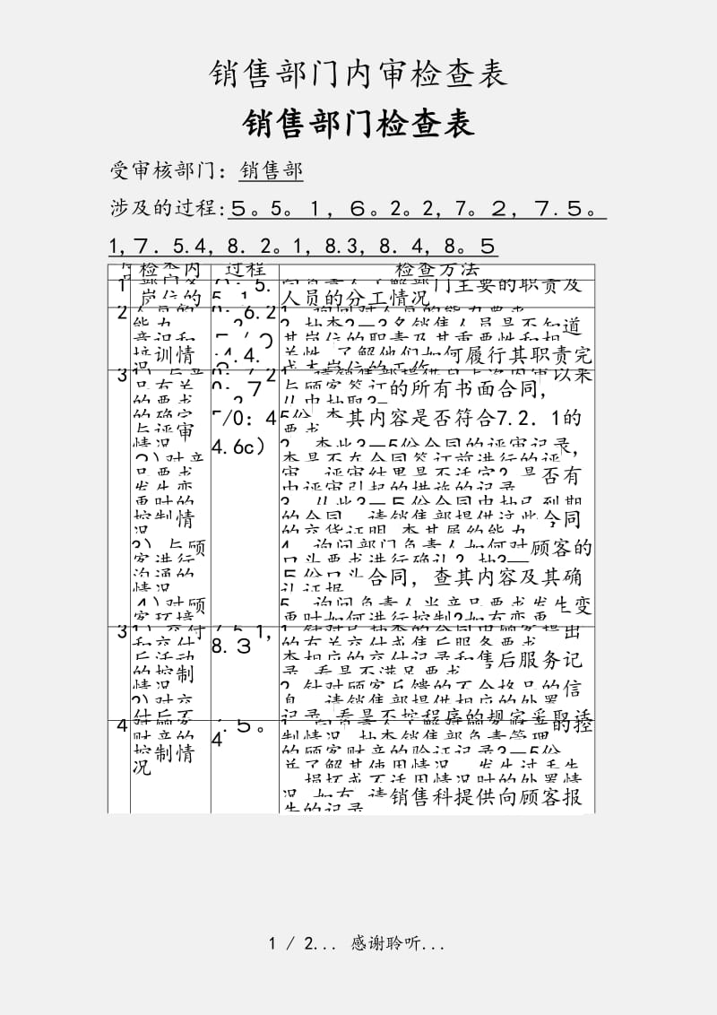 销售部门内审检查表（实用收藏）.docx_第1页