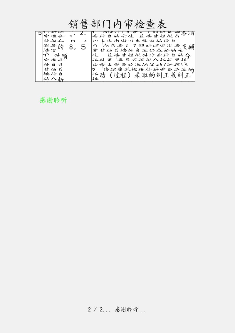 销售部门内审检查表（实用收藏）.docx_第2页