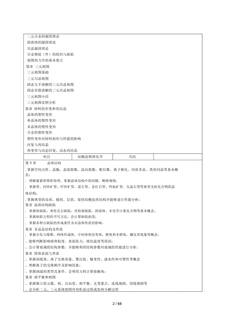 内蒙古科技大学2019年研究生招生专业课考试大纲.docx_第2页