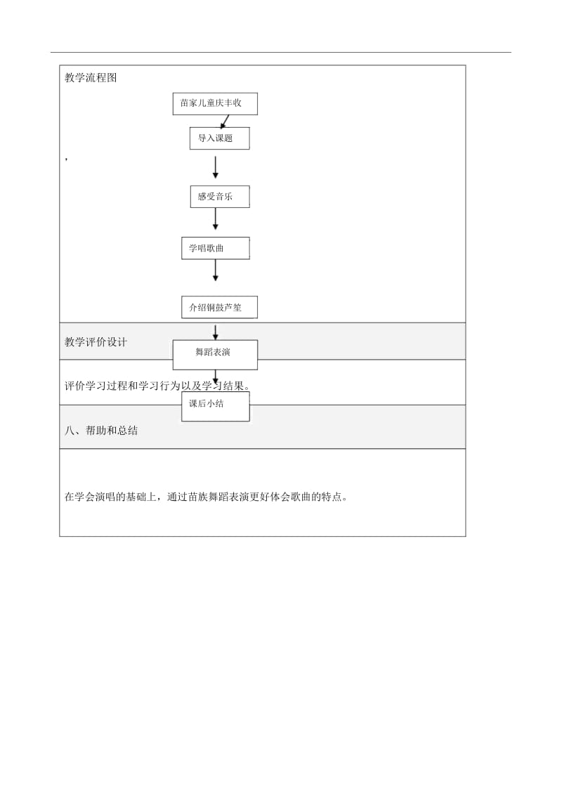 人教新课标二年级下册音乐教案苗家儿童庆丰收1教学设计.docx_第3页