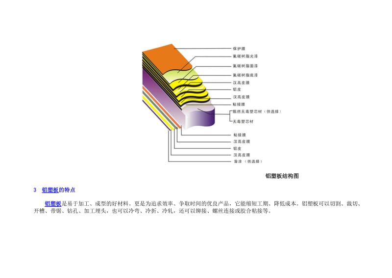 铝塑板幕墙安装方法及常见质量问题分析.doc_第2页