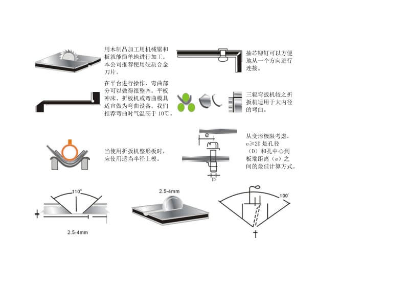 铝塑板幕墙安装方法及常见质量问题分析.doc_第3页