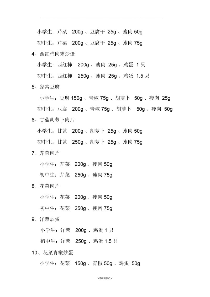 农村义务教育学生营养餐推荐食谱.docx_第2页