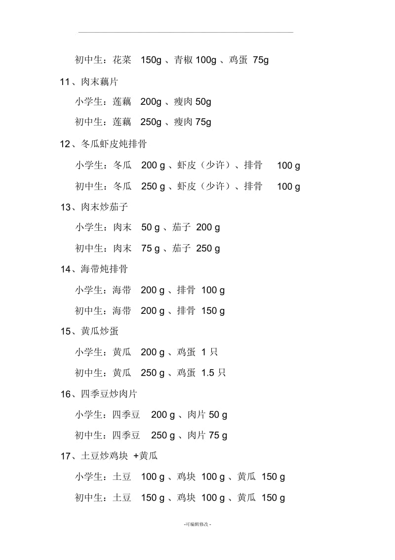 农村义务教育学生营养餐推荐食谱.docx_第3页