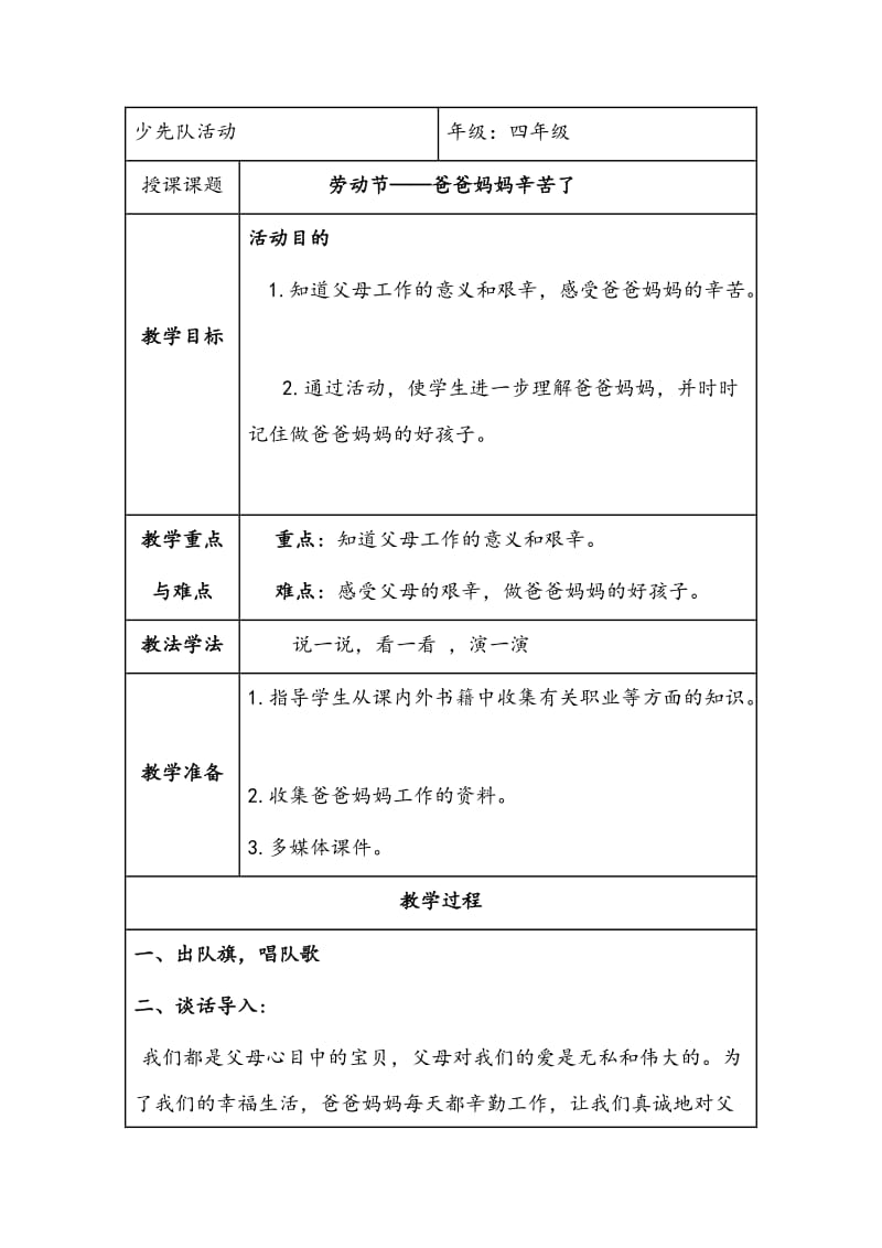 小学综合实践活动《业体验及其他活动3.少代会》优质课教案_22.doc_第1页