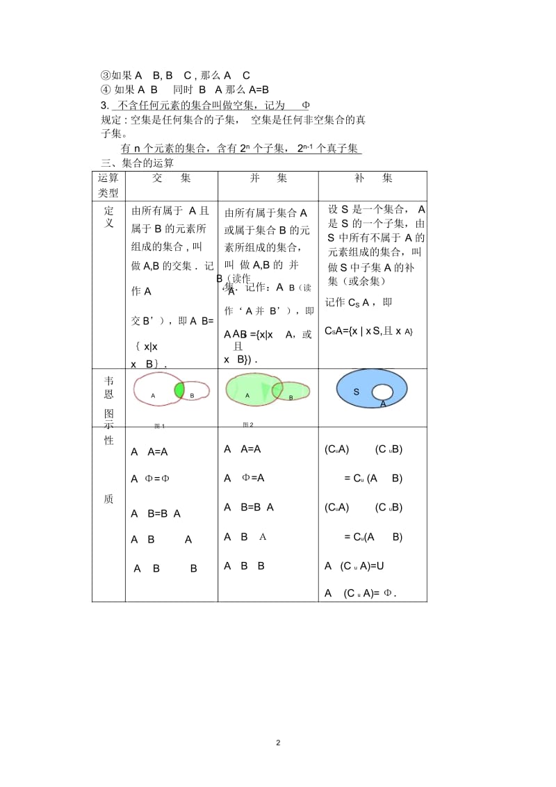 人教版高一数学必修一集合知识点以及习题.docx_第2页