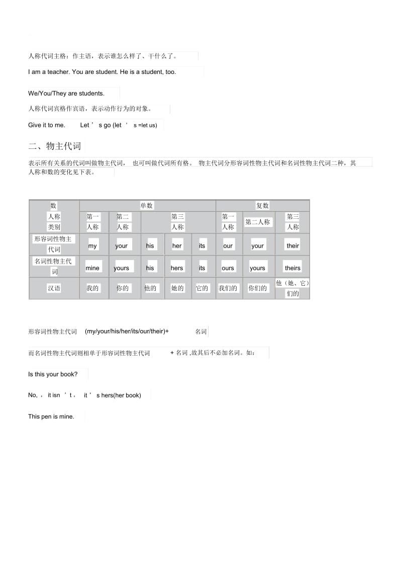 pep六年级英语下册比较级总结.docx_第3页