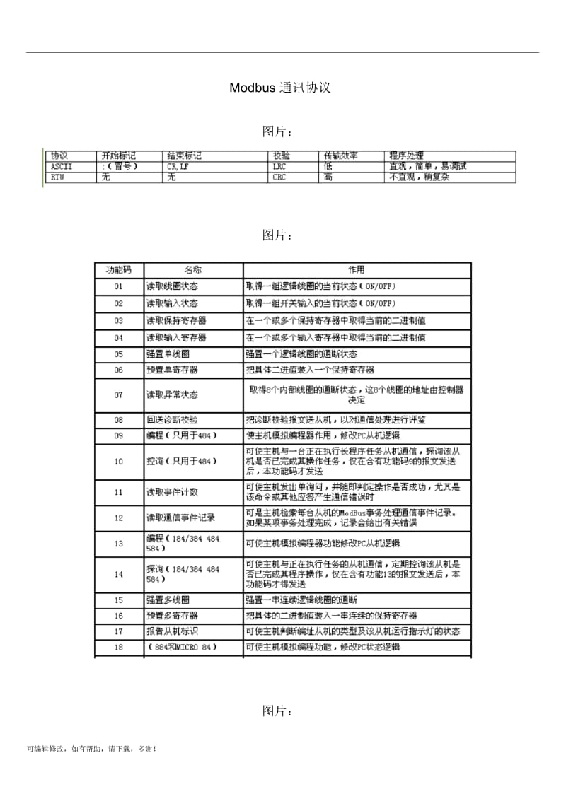 modbus通讯协议.docx_第1页