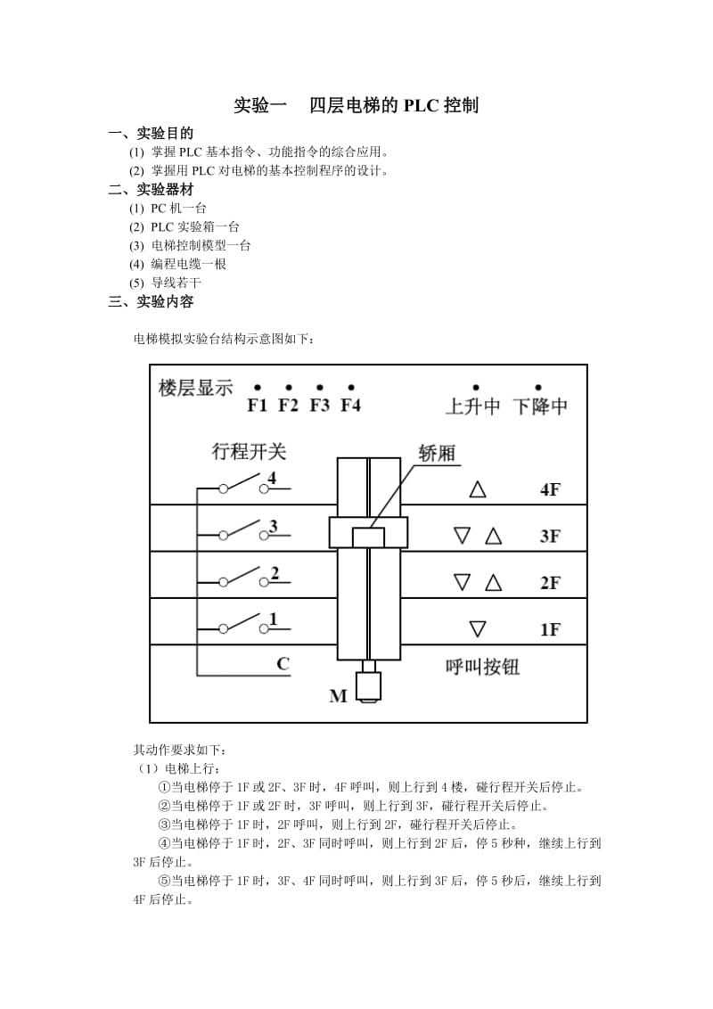 PLC综合实验报告.doc_第2页