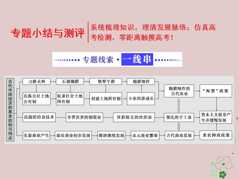 2017-2018学年高中历史 专题一 古代中国经济的基本结构与特点专题小结与测评课件 人民版必修2.ppt_第1页