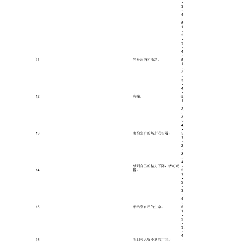 scl90症状自评量表完全版-(1979).docx_第3页