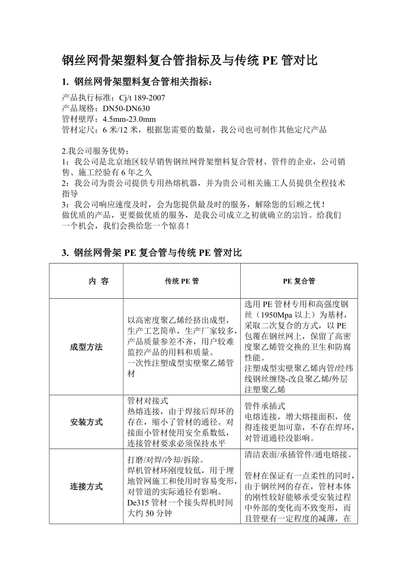 钢丝网骨架塑料复合管指标及与传统PE管对比.doc_第1页