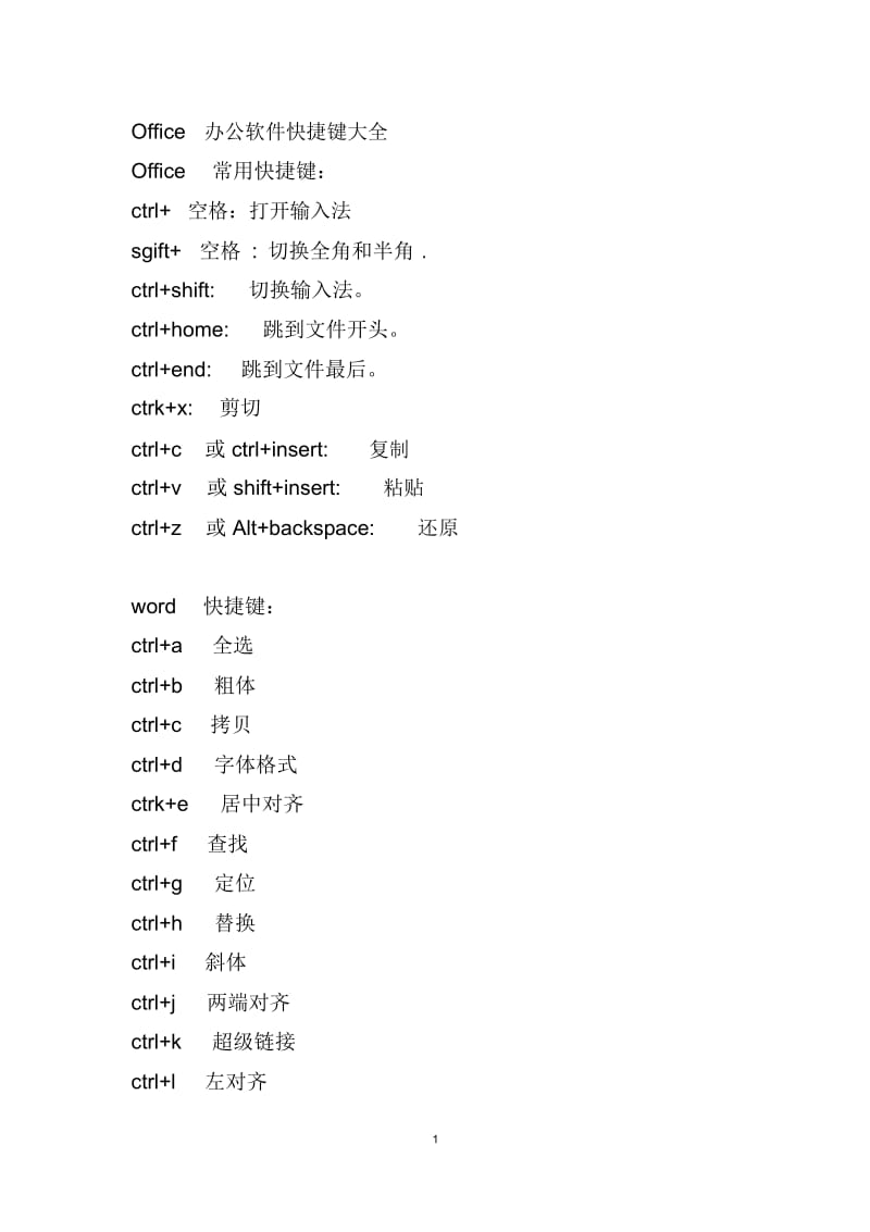 Office办公软件快捷键大全.docx_第1页