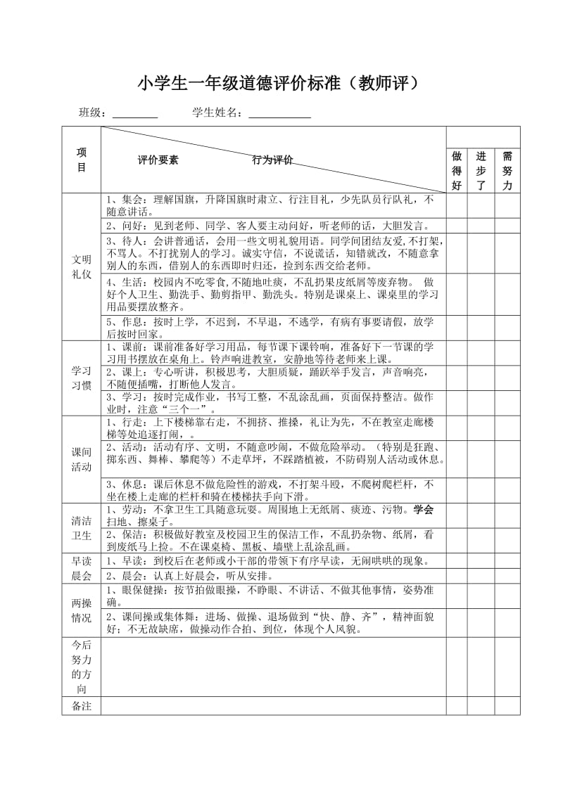 小学生德育评价标准 一年级.doc_第1页