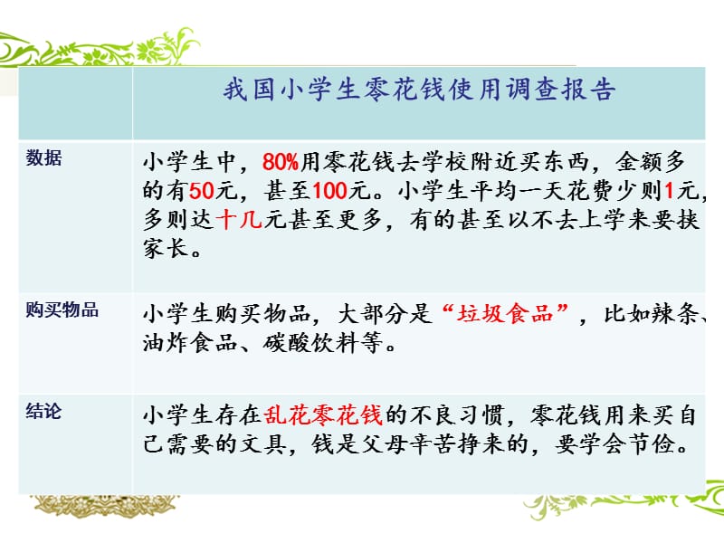 小学综合实践活动《动技术7.生活中的工具》优质课件_19.ppt_第3页