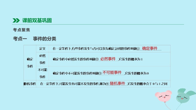 （全国）2019版中考数学复习 第八单元 统计与概率 第35课时 概率课件.pptx_第2页