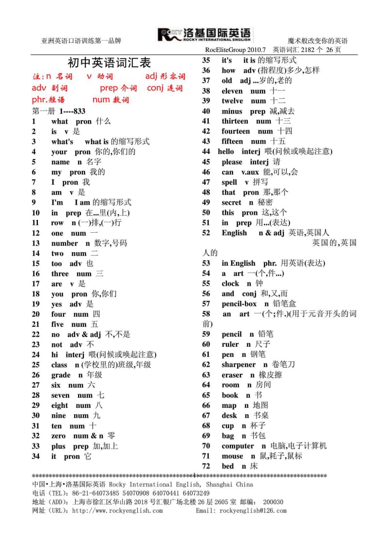 初中英语单词总汇表2182个上海洛基英语整理提供.doc_第1页