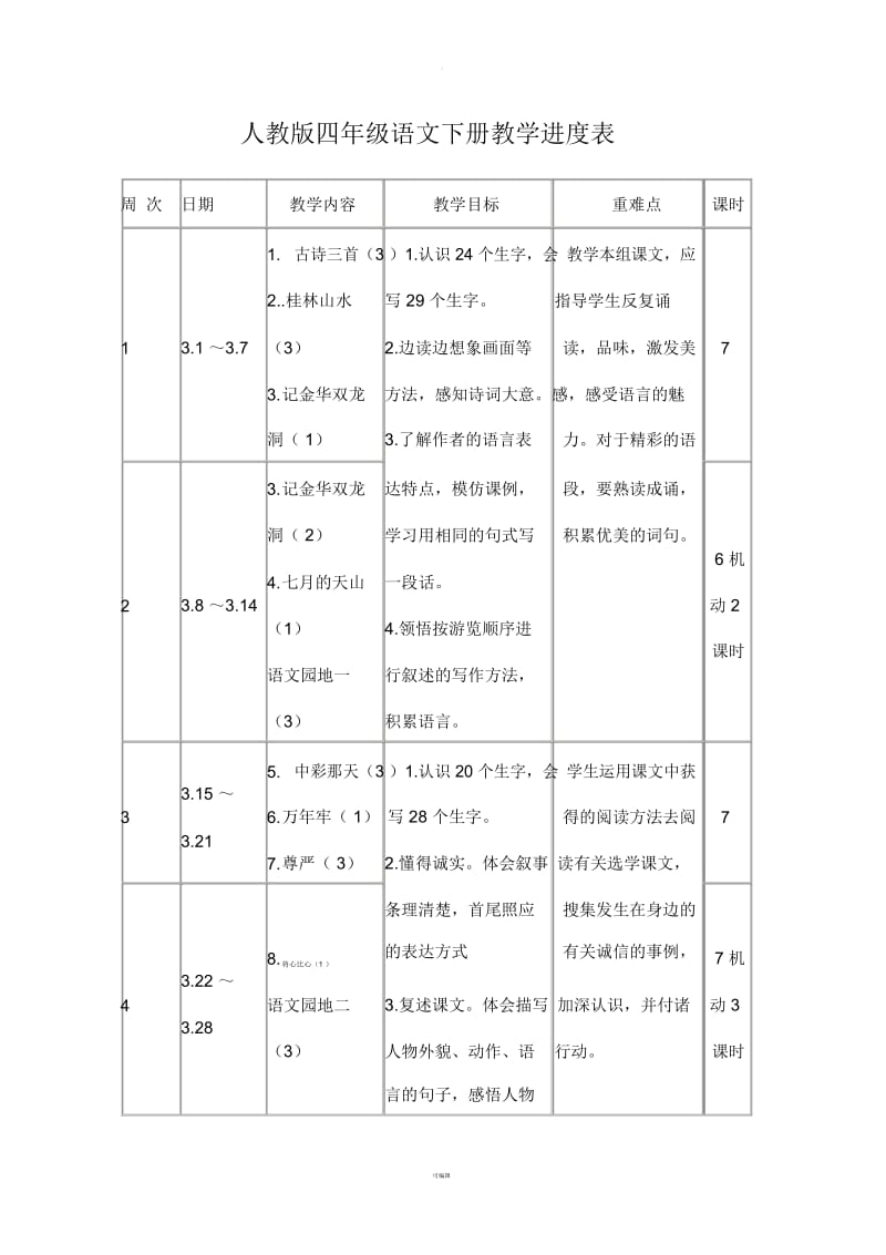 人教版四年级语文下册教学进度表.docx_第1页