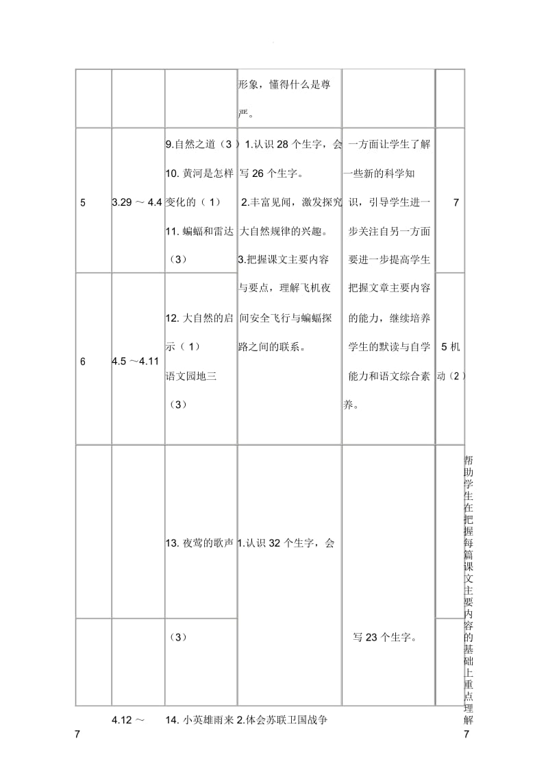 人教版四年级语文下册教学进度表.docx_第2页