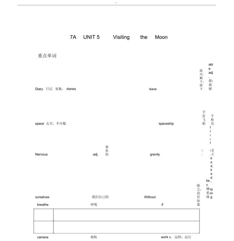 7Aunit5最新广州、深圳沪教版牛津英语七年级上册教案.docx_第1页