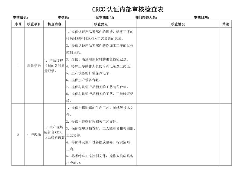 CRCC产品认证内部审核检查表(样本).doc_第1页