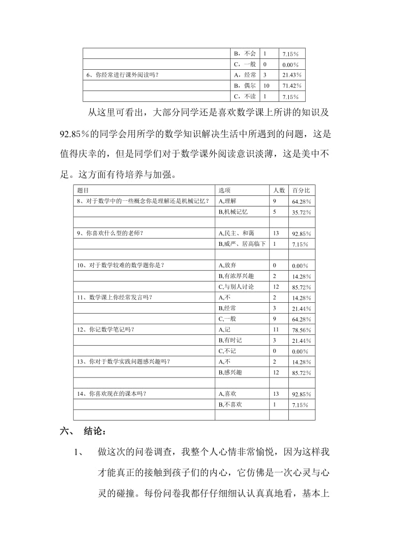 小学数学合作学习调查问卷分析报告.doc_第2页