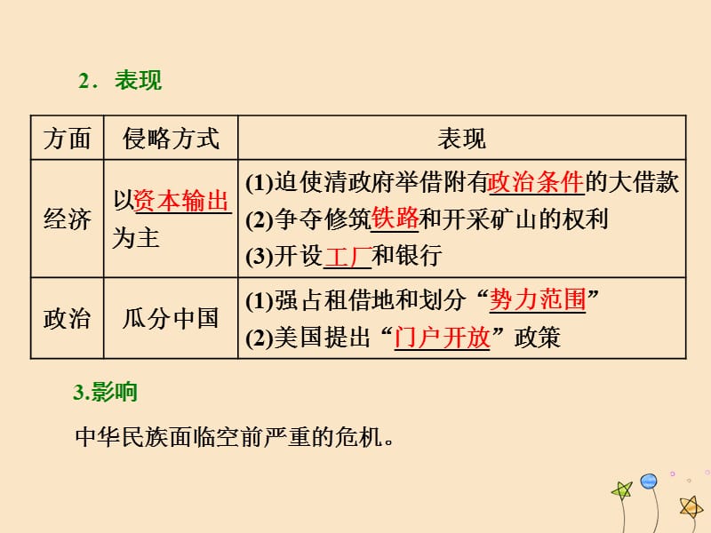 2018-2019学年高中历史 第九单元 戊戌变法 第1课 甲午战争后民族危机的加深课件 新人教版选修1.ppt_第3页