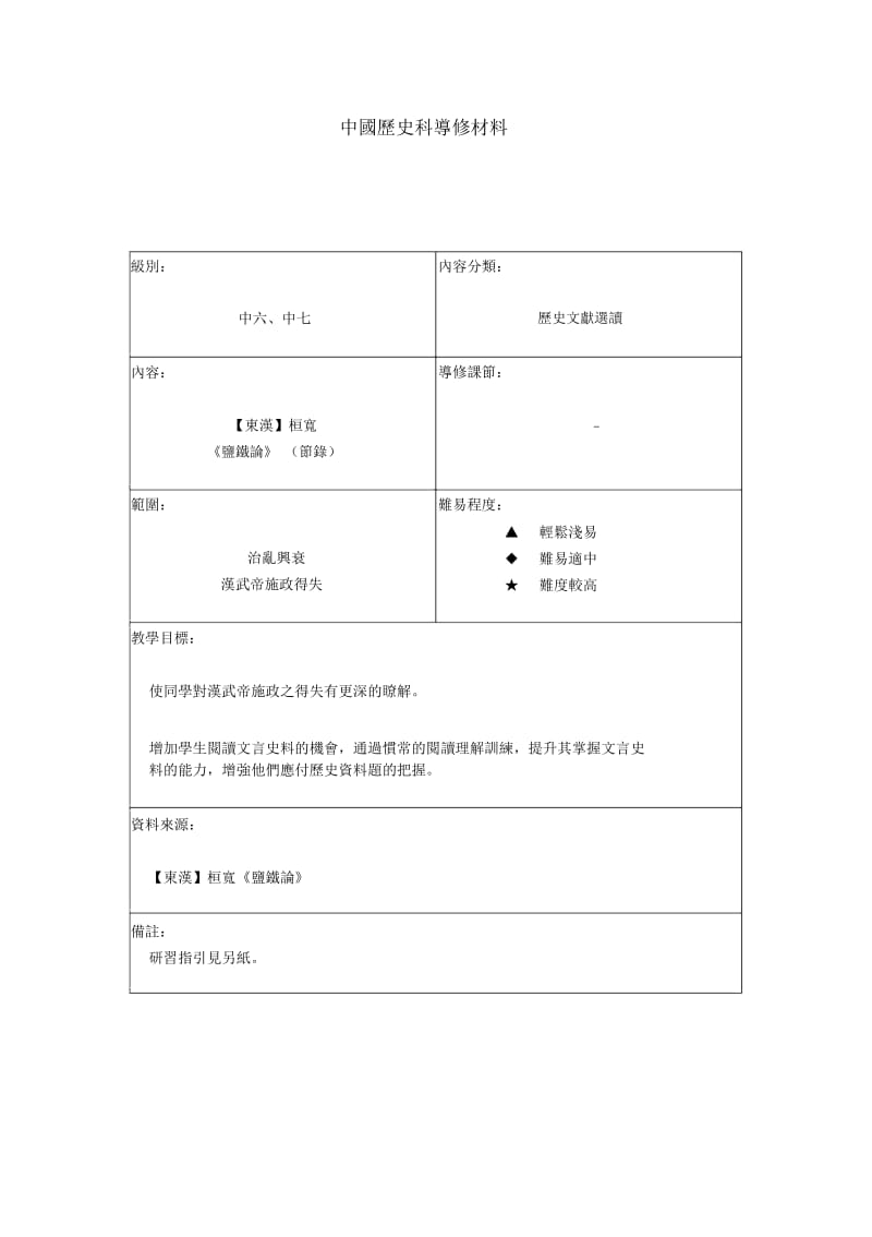 中国历史科导修材料.docx_第1页