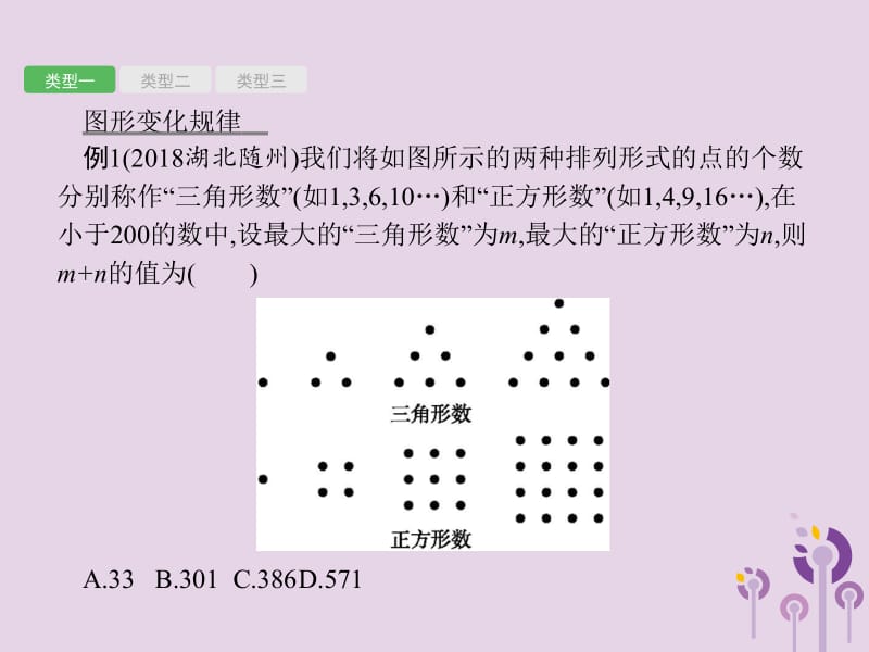 （课标通用）甘肃省2019年中考数学总复习优化设计 题型1 规律探索问题课件.pptx_第2页