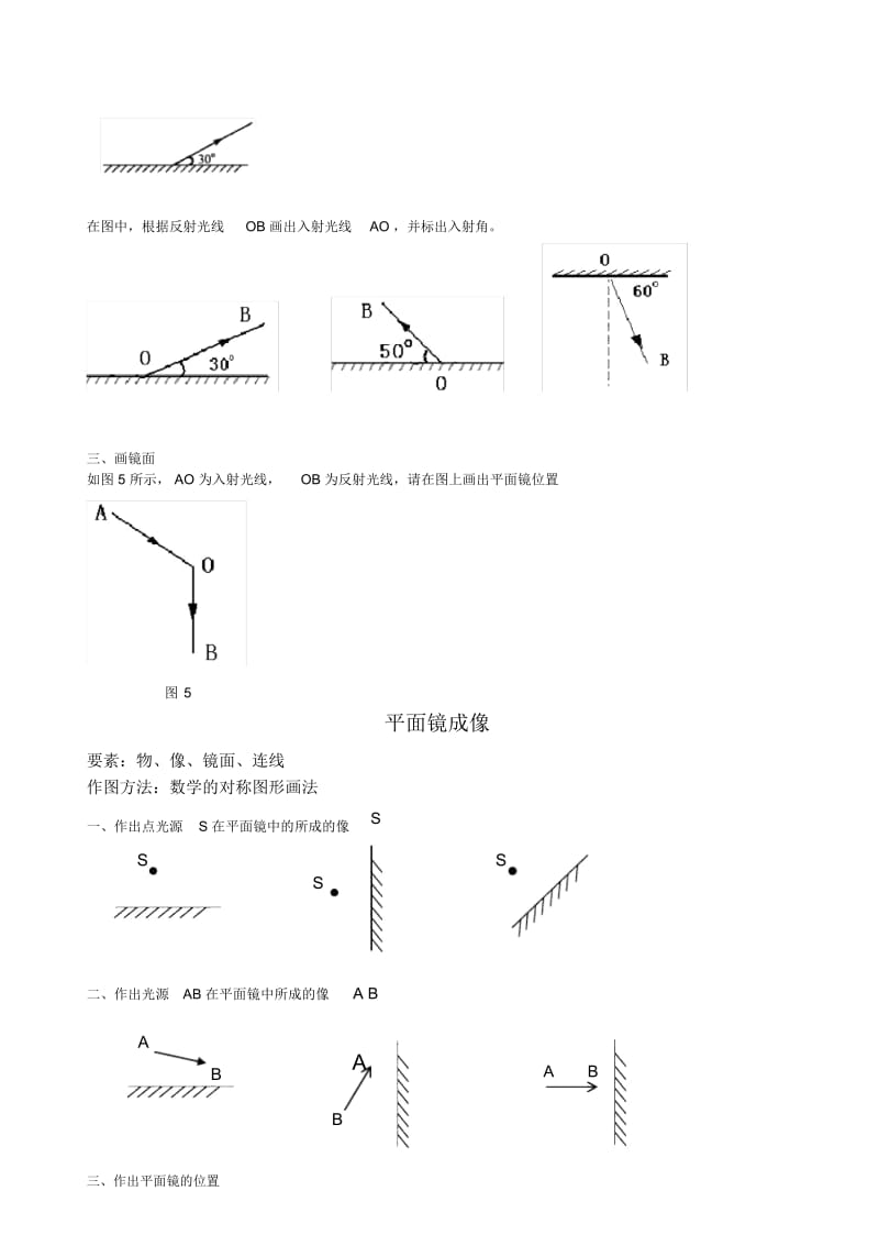 八年级物理上册光学作图题汇总.docx_第2页