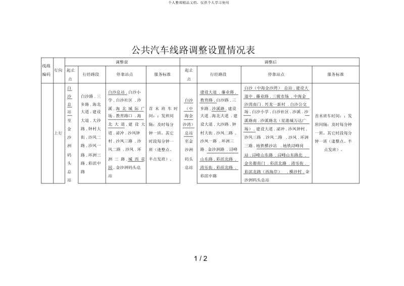 公共汽车线路调整设置情况表.docx_第1页