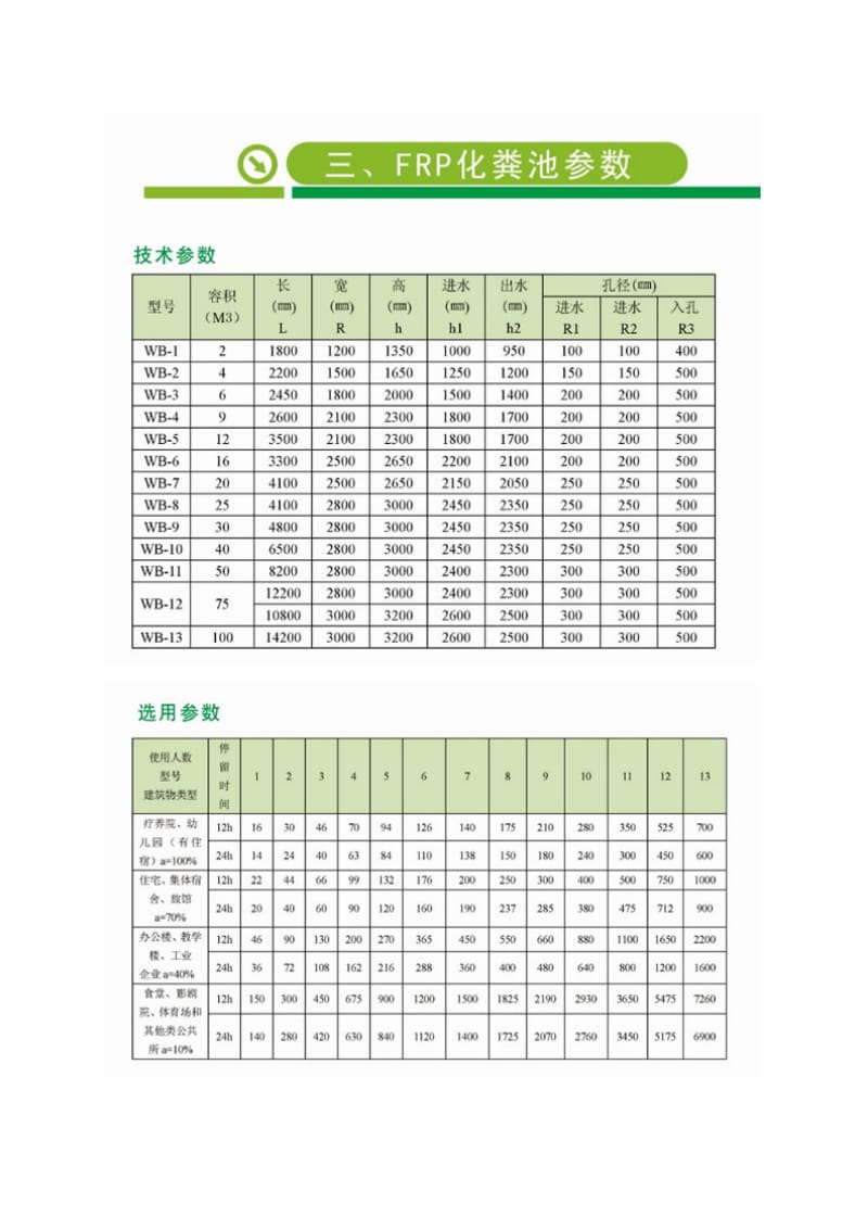 FRP化粪池.doc_第2页