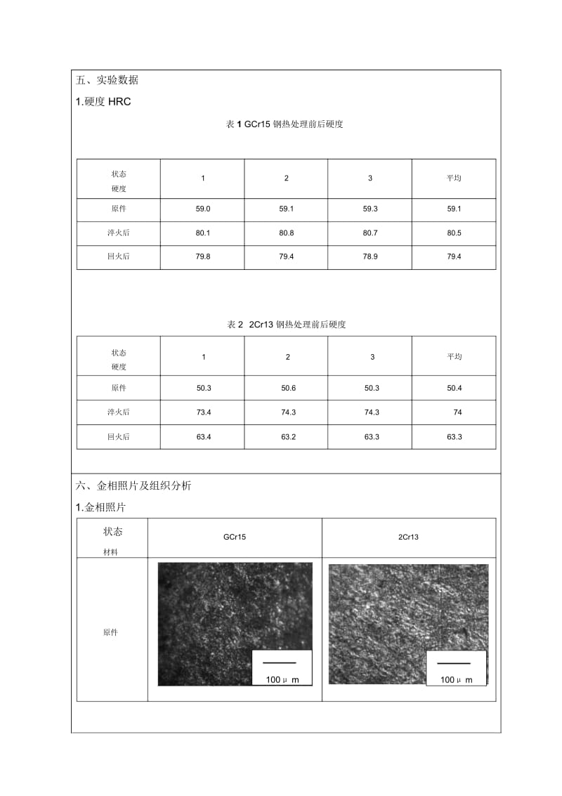 GCr15、2Gr13热处理实验报告.docx_第3页