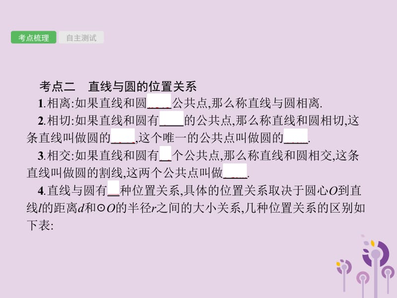 （人教通用）2019年中考数学总复习 第六章 圆 第21课时 与圆有关的位置关系课件.pptx_第3页