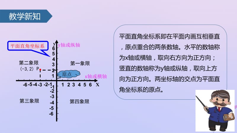 七年级数学下册 7.1.2 平面直角坐标系课件 （新版）新人教版.pptx_第2页