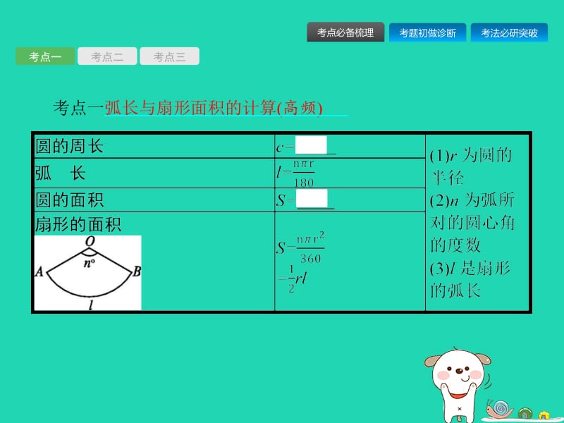 （课标通用）安徽省2019年中考数学总复习 第一篇 知识 方法 固基 第六单元 圆 第24讲 与圆有关的计算课件.pptx_第2页