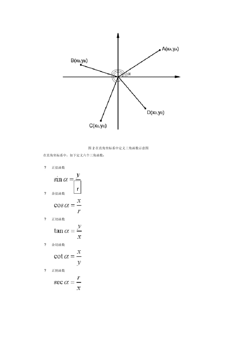 三角函数公式大全(很详细).docx_第2页