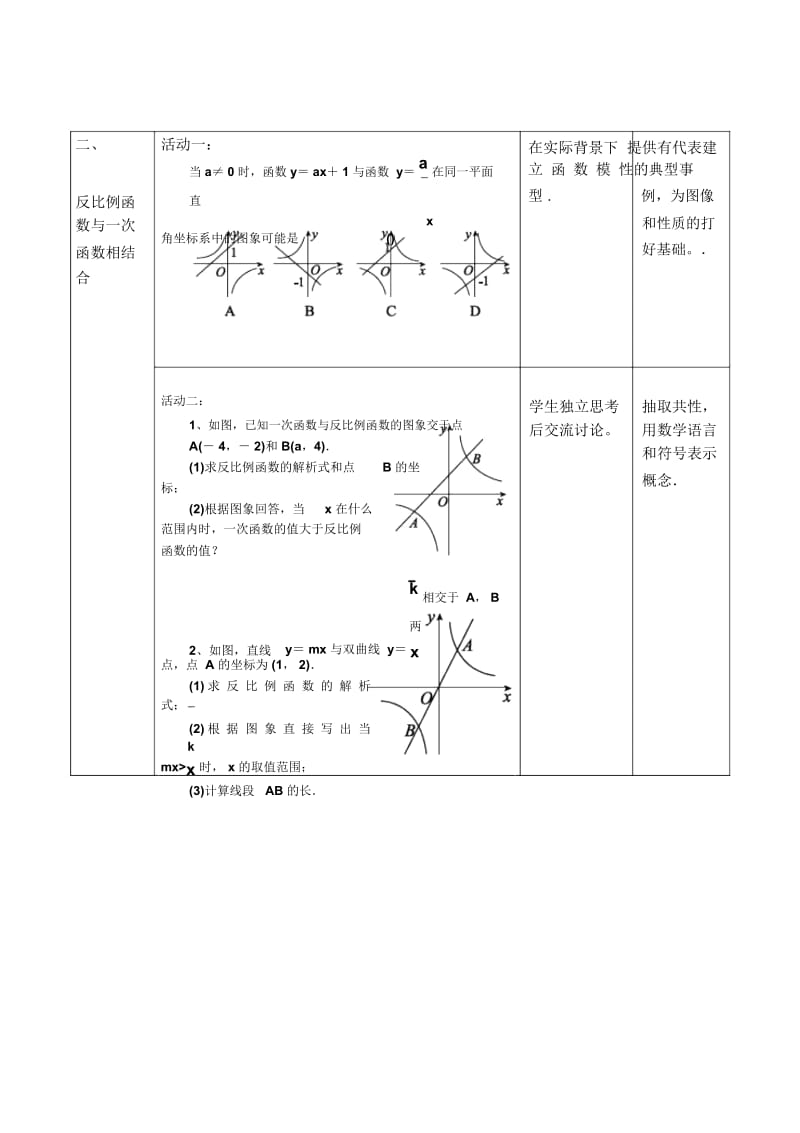 九年级中考反比例函数复习.docx_第3页