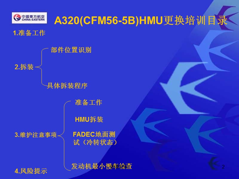 A320(CFM56-5B)HMU更换培训[培训材料].ppt_第2页