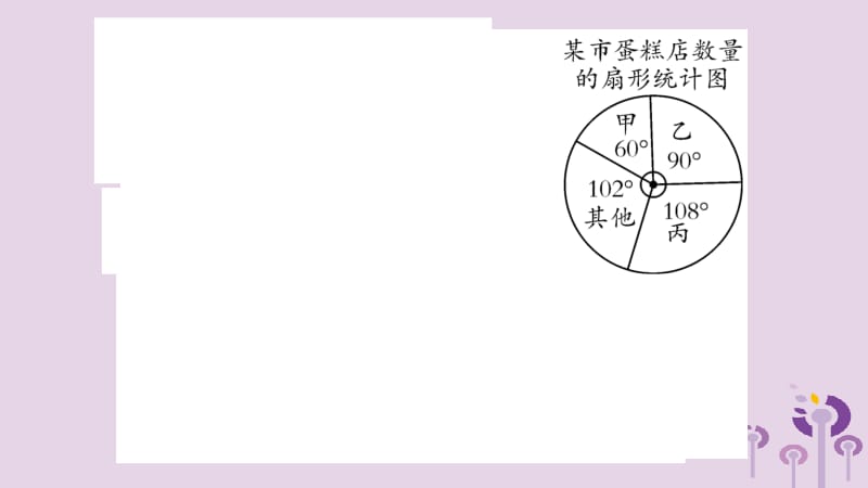 湖南省2019年中考数学复习 第二轮 中档题突破 专项突破9 统计与概率习题课件.pptx_第3页