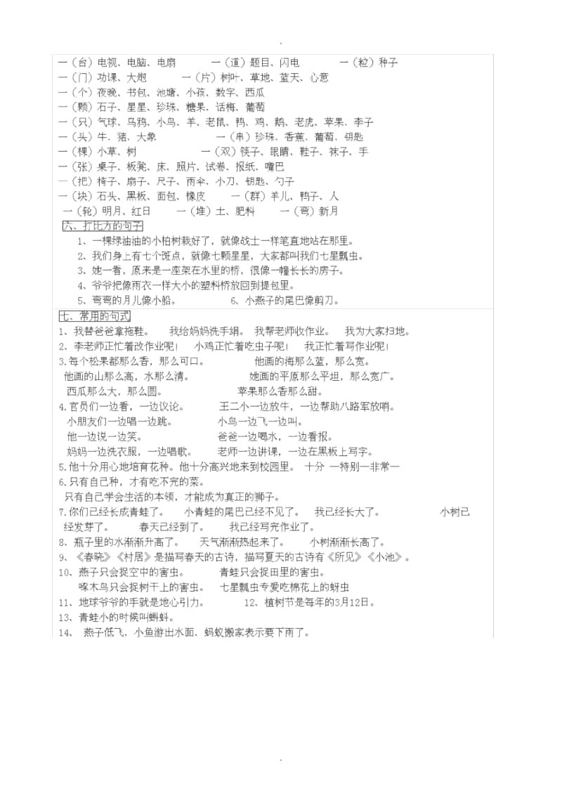 一年级下册语文重点难点总结.docx_第3页