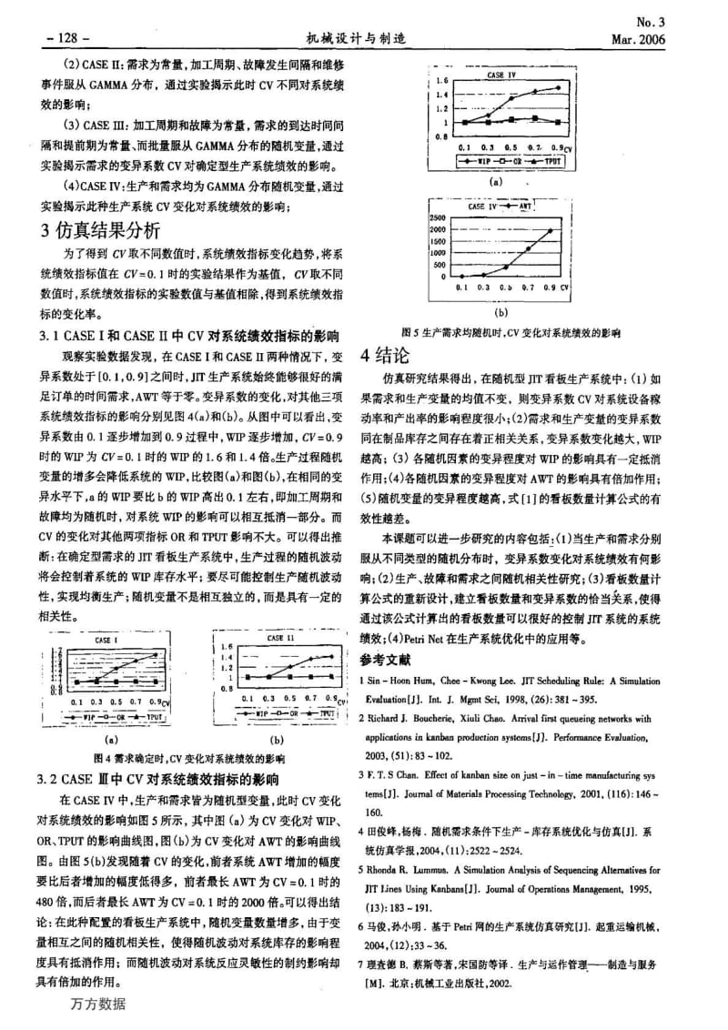 JIT生产系统Petri Net建模与仿真研究.pdf_第3页